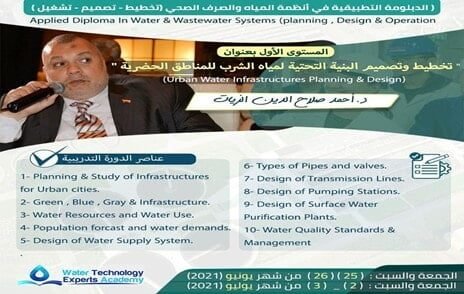 Applied diploma — 2021