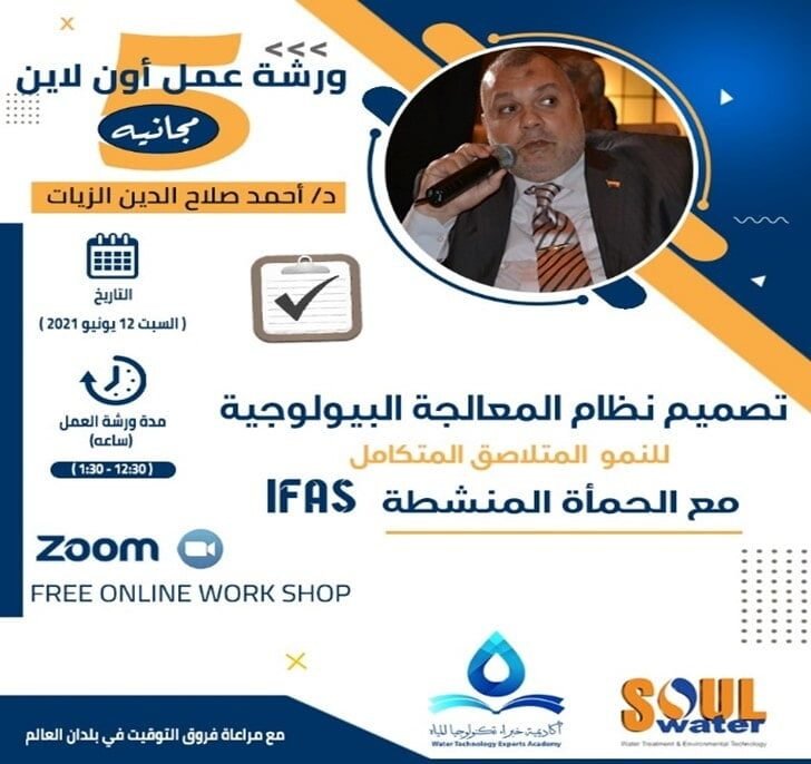 IFAS — Process training, 2021