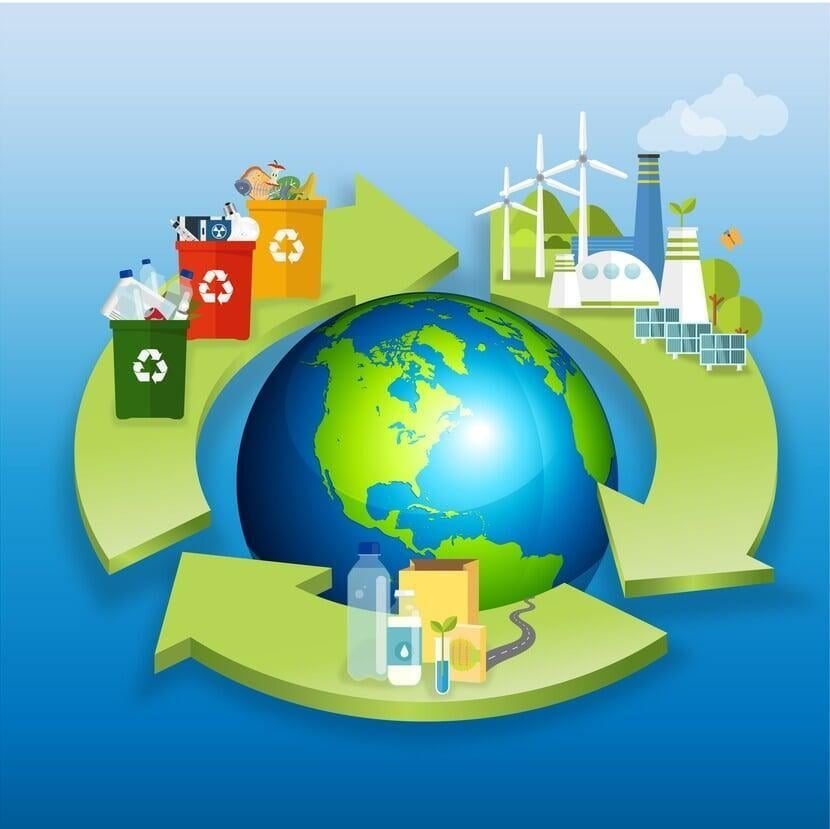 Waste-to-energy concept